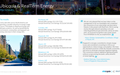 RealTerm Energy & Ubicquia: Reducing Streetlight Energy Consumption by 67% in 30 Cities